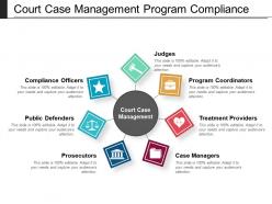Court case management program compliance