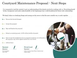 Courtyard maintenance proposal next steps ppt powerpoint presentation infographics