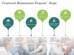 Courtyard maintenance proposal powerpoint presentation slides