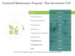Courtyard maintenance proposal your investment bush ppt powerpoint display