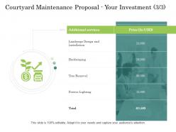 Courtyard maintenance proposal your investment tree ppt powerpoint display