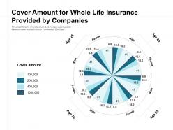 Cover amount for whole life insurance provided by companies