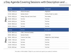 Covering sessions with description and time schedule