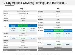 Covering timings and business growth marketing trends