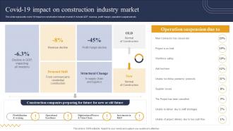 Covid19 Impact On Construction Industry Market Industry Report For Global Construction Market