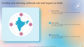 Covid19 Impact On India Powerpoint PPT Template Bundles