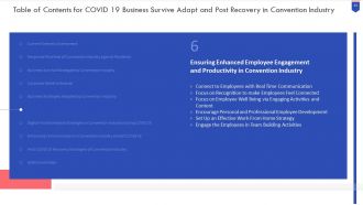 Covid 19 business survive adapt and post recovery for convention industry complete deck