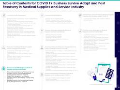 Covid 19 business survive adapt and post recovery in medical supplies and medical service industries complete deck