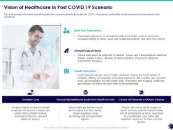 Covid 19 business survive adapt and post recovery in medical supplies and medical service industries complete deck