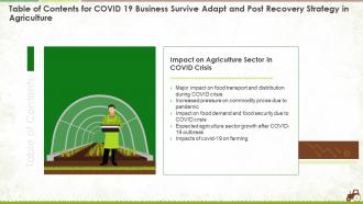 Covid 19 business survive adapt and post recovery strategy in agriculture complete deck