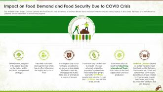 Covid 19 business survive adapt and post recovery strategy in agriculture complete deck
