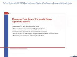 COVID 19 Business Survive Adapt And Post Recovery Strategy In Banking Industry Complete Deck