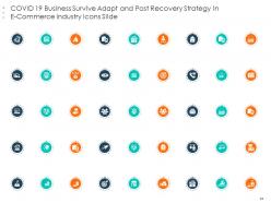 Covid 19 business survive adapt and post recovery strategy in e commerce industry complete deck