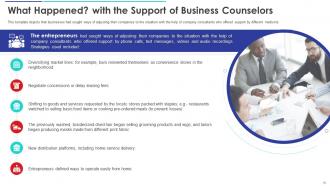 COVID 19 Business Survive Adapt And Post Recovery Strategy In Shipping Industry Complete Deck