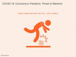 Covid 19 Corona Threat To Mankind Deadly Virus