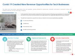 Covid 19 created new revenue opportunities for tech businesses ppt powerpoint outline