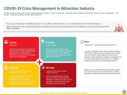 Covid 19 crisis management in attraction industry crisis ppt powerpoint presentation gallery