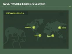 Covid 19 global epicenters countries ppt powerpoint presentation icon smartart