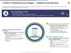 Covid 19 hotel recovery stage 1 halted travel demand ppt powerpoint presentation templates