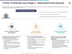Covid 19 hotel recovery stage 2 rebounded travel demand ppt powerpoint presentation ideas