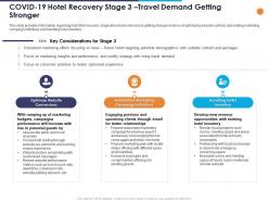 Covid 19 hotel recovery stage 3 travel demand getting stronger ppt powerpoint presentation icon