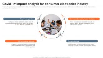 Covid 19 Impact Analysis For Consumer Electronics Global Consumer Electronics Outlook IR SS