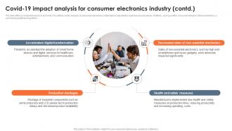 Covid 19 Impact Analysis For Consumer Electronics Global Consumer Electronics Outlook IR SS Designed Interactive