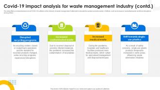 Covid 19 Impact Analysis For Waste Management Industry Hazardous Waste Management IR SS V Ideas Captivating