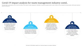 Covid 19 Impact Analysis For Waste Management Waste Management Industry IR SS Engaging Compatible