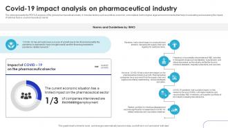 Covid 19 Impact Analysis On Global Pharmaceutical Industry Outlook IR SS
