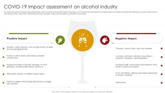COVID 19 Impact Assessment On Global Alcohol Industry Outlook IR SS