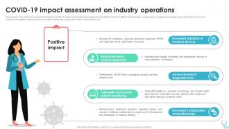COVID 19 Impact Assessment On Medical Device Industry Report IR SS
