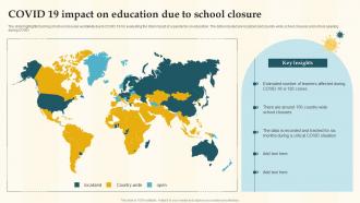 Covid 19 Impact On Education Due To School Closure