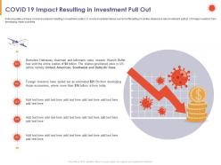 Covid 19 impact resulting in investment pull out lines ppt powerpoint presentation gallery