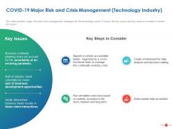 Covid 19 major risk and crisis management technology industry ppt powerpoint design