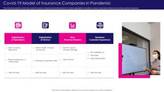 Covid 19 Model Of Insurance Companies In Pandemic