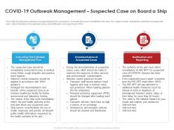 Covid 19 outbreak management suspected case on board a ship ppt file example introduction