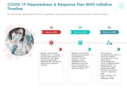 Covid 19 preparedness and response plan who initiative timeline ppt powerpoint presentation outline