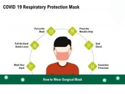 Covid 19 respiratory protection mask