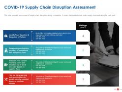 Covid 19 supply chain disruption assessment ppt powerpoint presentation icon