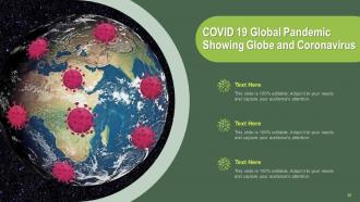 Covid 19 template powerpoint presentation slides