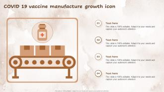 Covid 19 Vaccine Manufacture Growth Icon