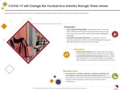 Covid 19 will change the foodservice industry through three lenses operators ppt infographics