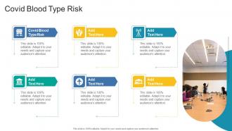 Covid Blood Type Risk In Powerpoint And Google Slides Cpb