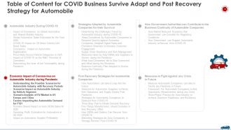 Covid business survive adapt and post recovery strategy for automobile complete deck