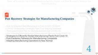 Covid business survive adapt and post recovery strategy for manufacturing complete deck