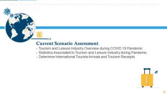 COVID Business Survive Adapt And Post Recovery Strategy For Tourism And Leisure Industry Complete Deck