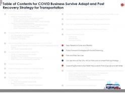 COVID Business Survive Adapt And Post Recovery Strategy For Transport Industry Complete Deck