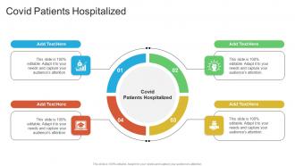 Covid Patients Hospitalized In Powerpoint And Google Slides Cpb