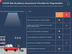Covid risk readiness assessment checklist for organization operations ppt professional